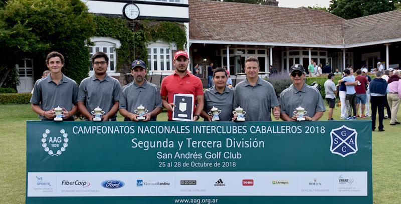 Club Mar del Plata . Campeón | Federación Regional de Golf Mar y Sierras  