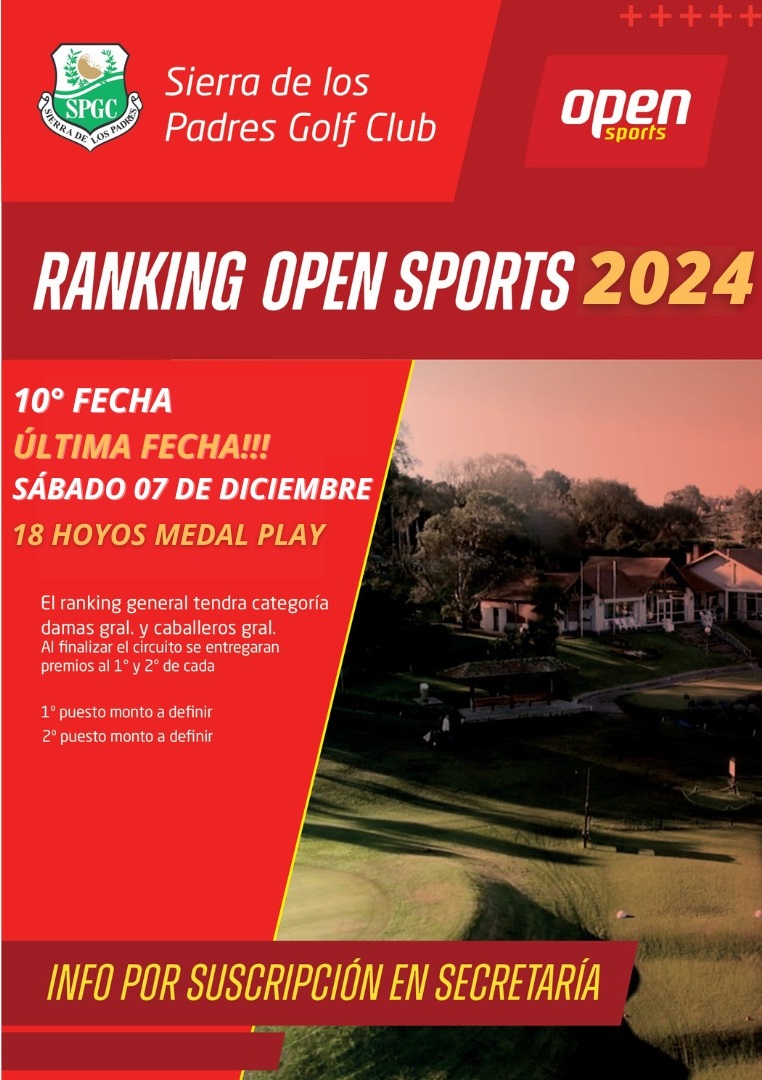 Ranking Open Sports Última Fecha